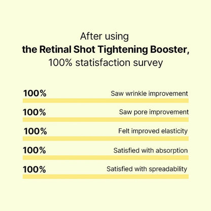 Buy 1 Get 1 Free Celimax The Vita-A Retinal Shot Tightening Booster, For Anti-Aging, Dark Spots & Wrinkles